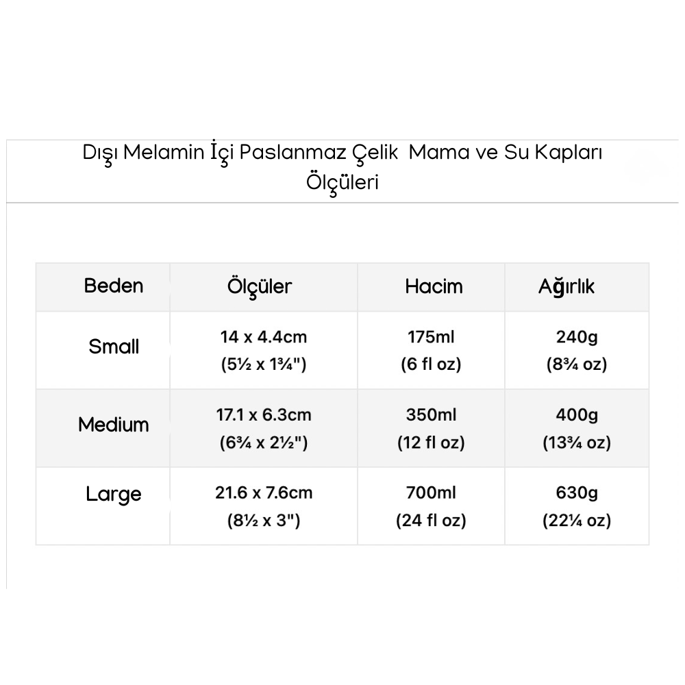 Red Dingo 2 in 1 Köpek Mama/Su Kabı image 3