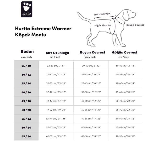 Hurtta Extreme Warmer ECO Köpek Montu image 8
