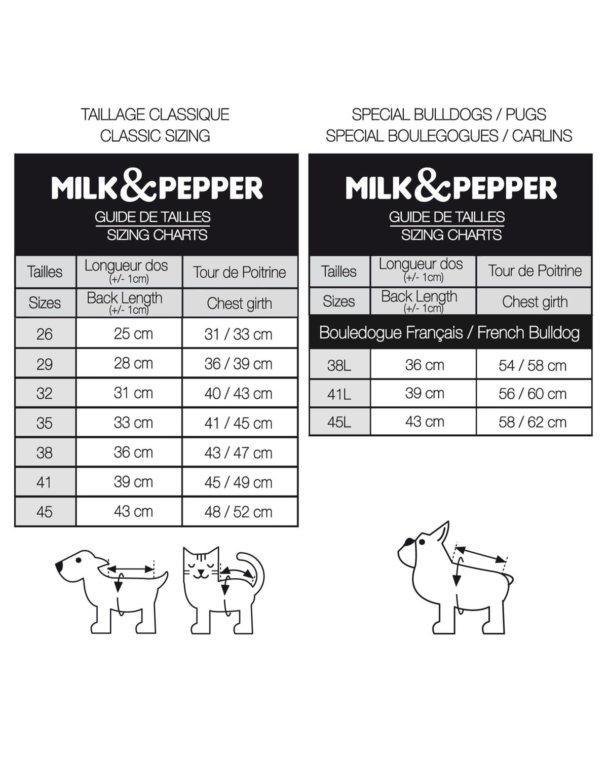 Gabardin Köpek Ceketi Milk&Pepper Edwige Pembe