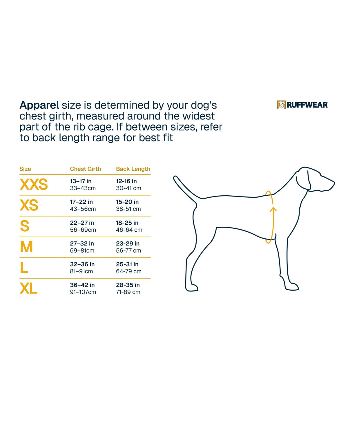 Köpek Yağmurluğu Ruffwear Sun Shower
