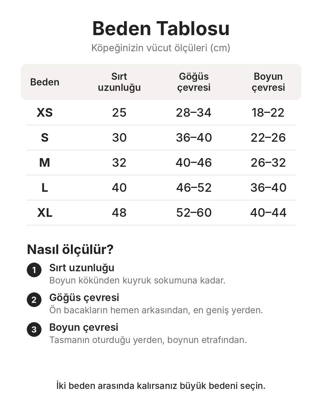 İçi Polarlı Kapüşonlu Zümrüt Yeşili Köpek Sweatshirtü Luli Pet Emerald Hoodie