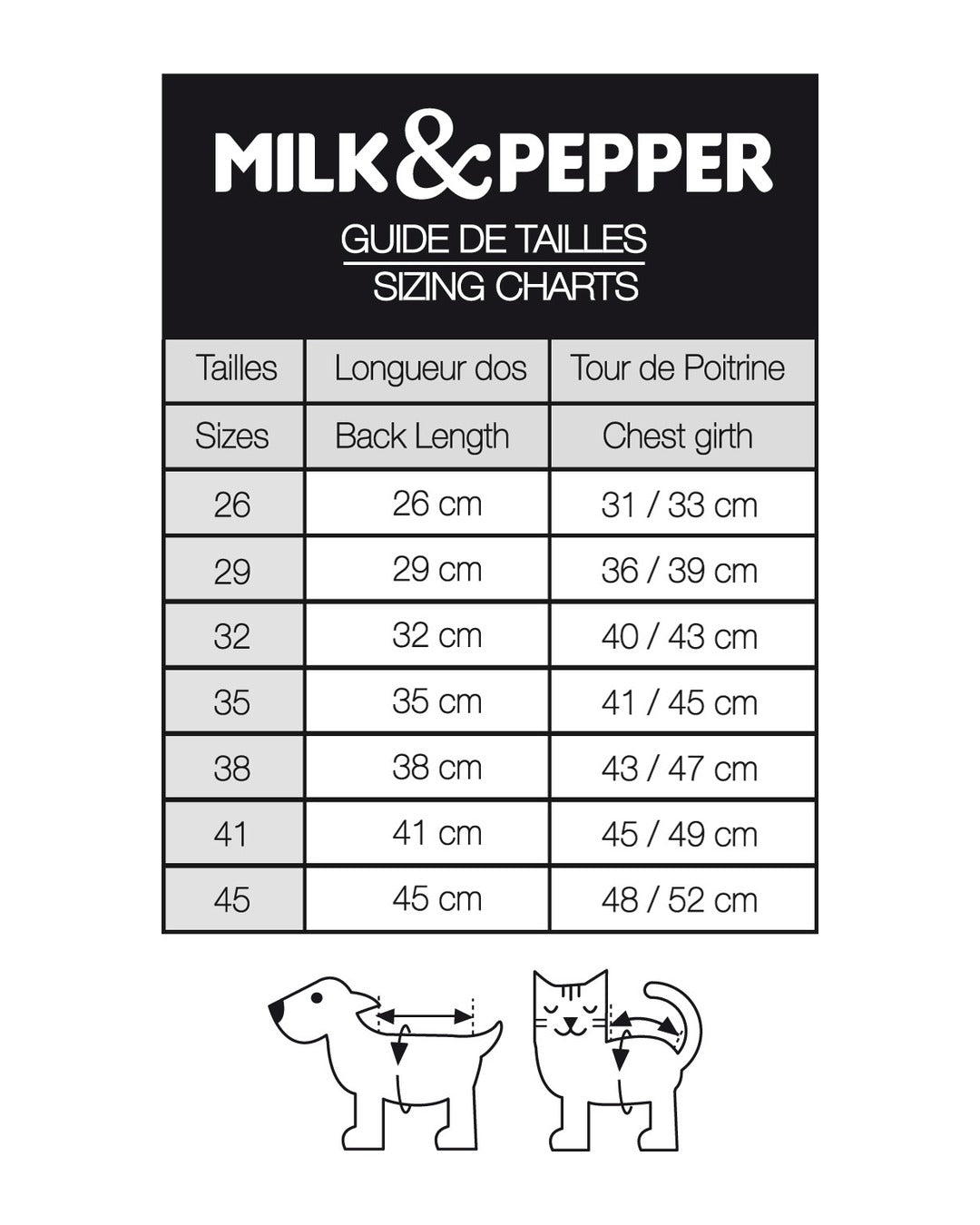 Kapüşonlu Şeffaf Köpek Yağmurluğu Milk&Pepper Arzel Raincoat Kırmızı