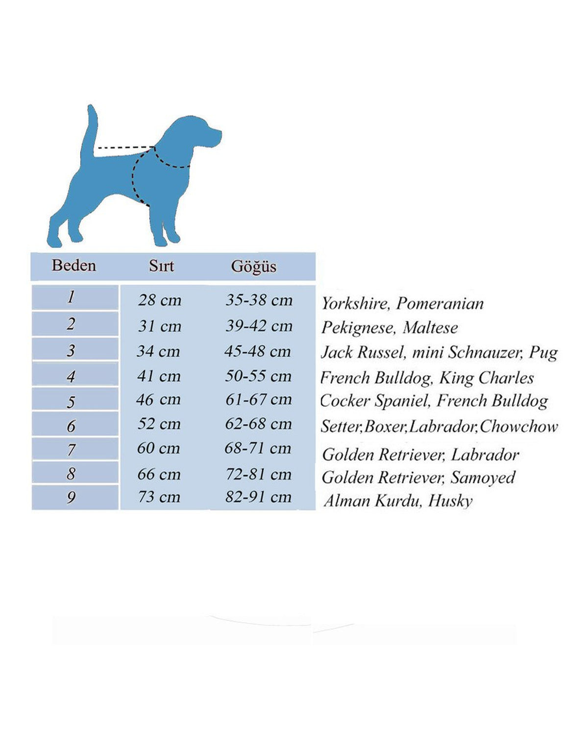 Tek Kat Hafif Desenli Kırmızı Köpek Yağmurluk Tulum Alphadog North Coverall Light