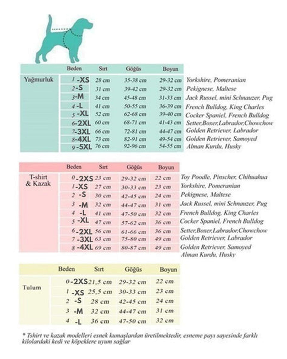 Alphadog Köpekli / Yaka Detaylı Tişört Beden Tablosu
