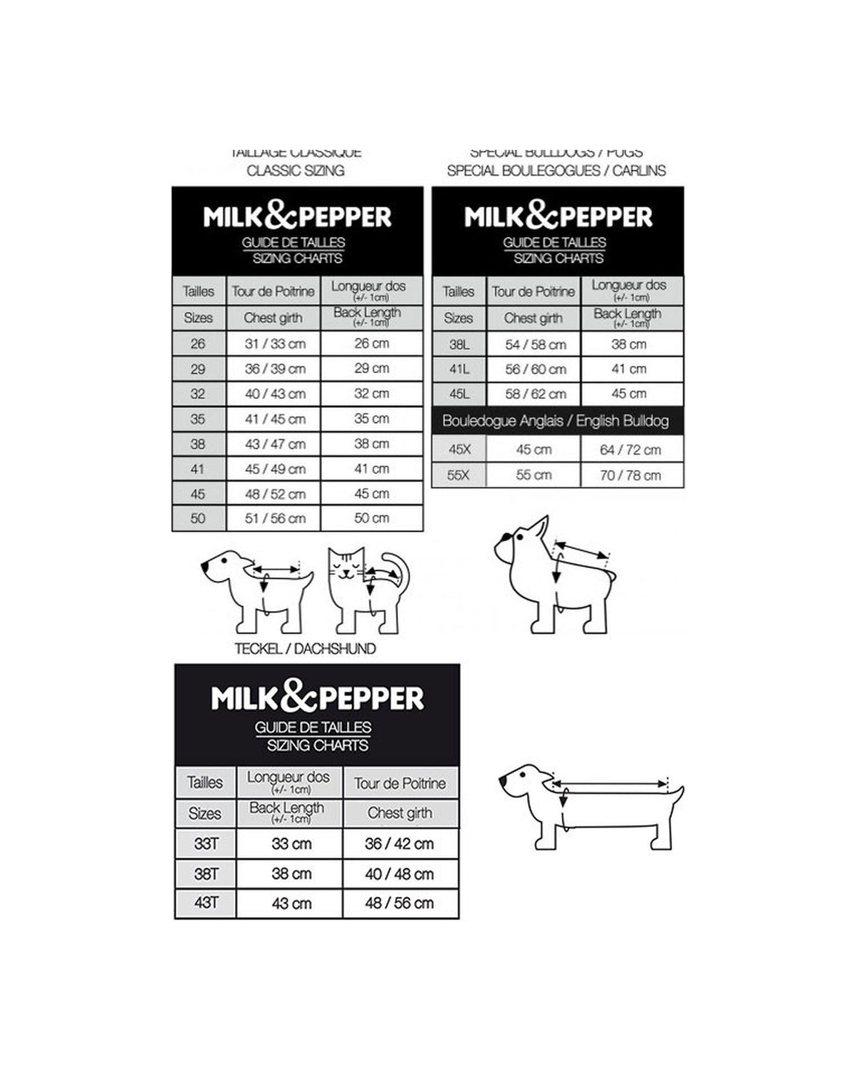 Saç Örgü Desenli Triko Köpek Kazağı Milk&Pepper Connor Sweater Petrol