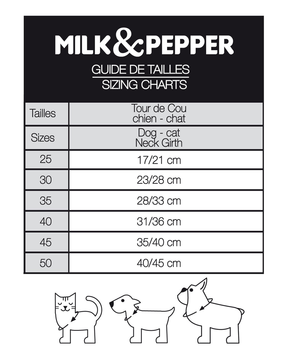 Leopar Desenli Köpek Bandanası Milk&Pepper Inaya Bandana