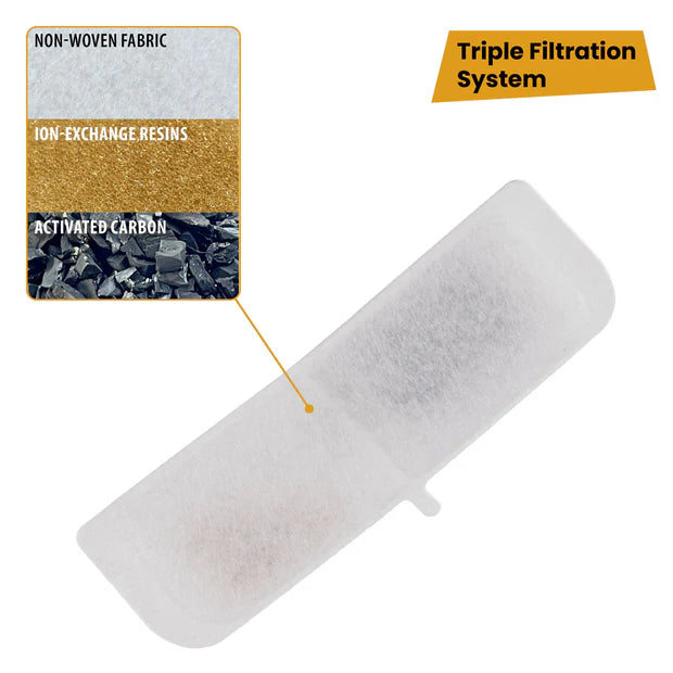 Ferplast Ares Kedi & Küçük Köpek İçin 3 Noktalı Otomatik Su Pınarı 2 L image 1